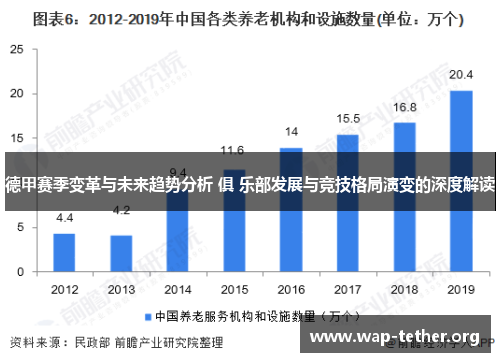 德甲赛季变革与未来趋势分析 俱 乐部发展与竞技格局演变的深度解读